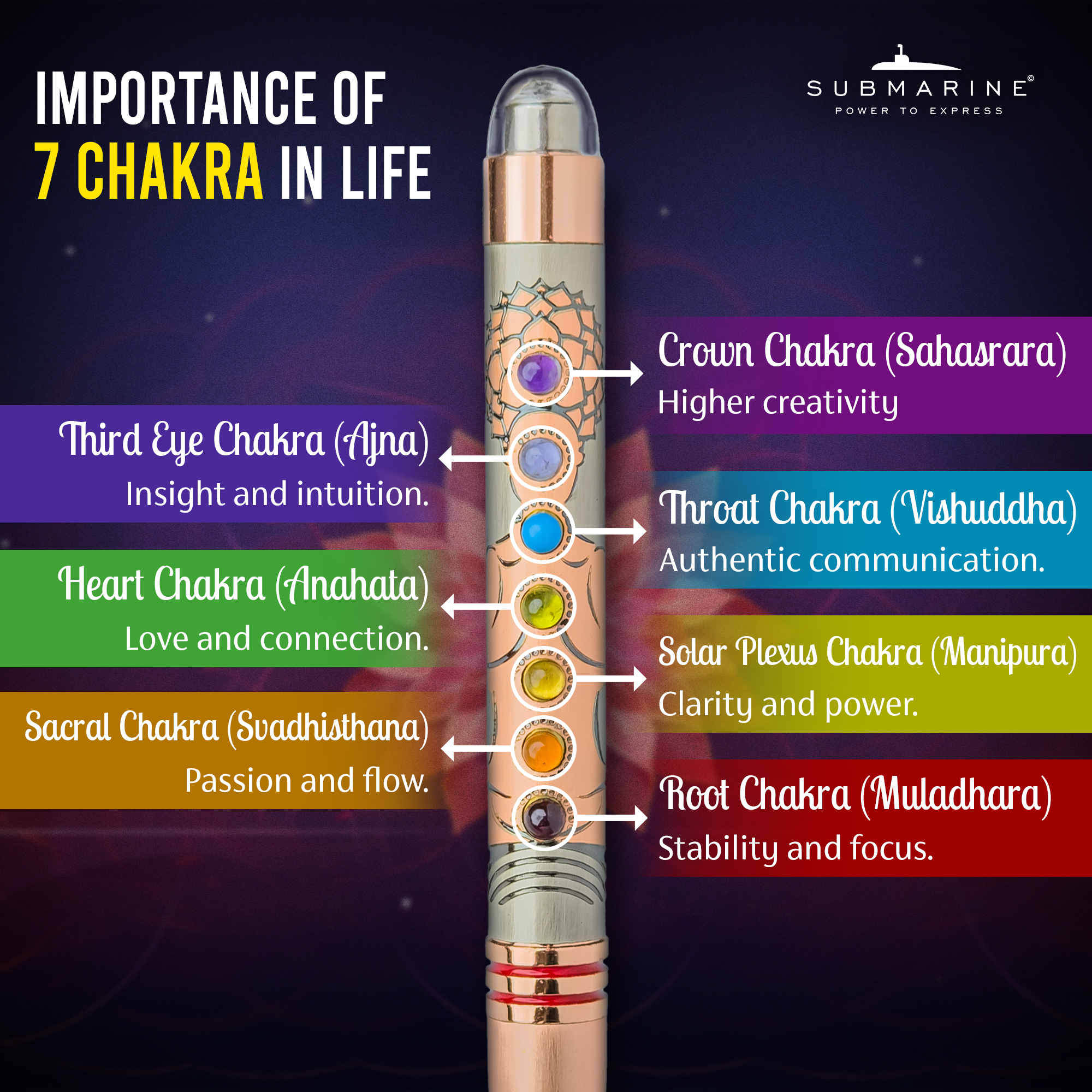 7 Chakra Ball Pen